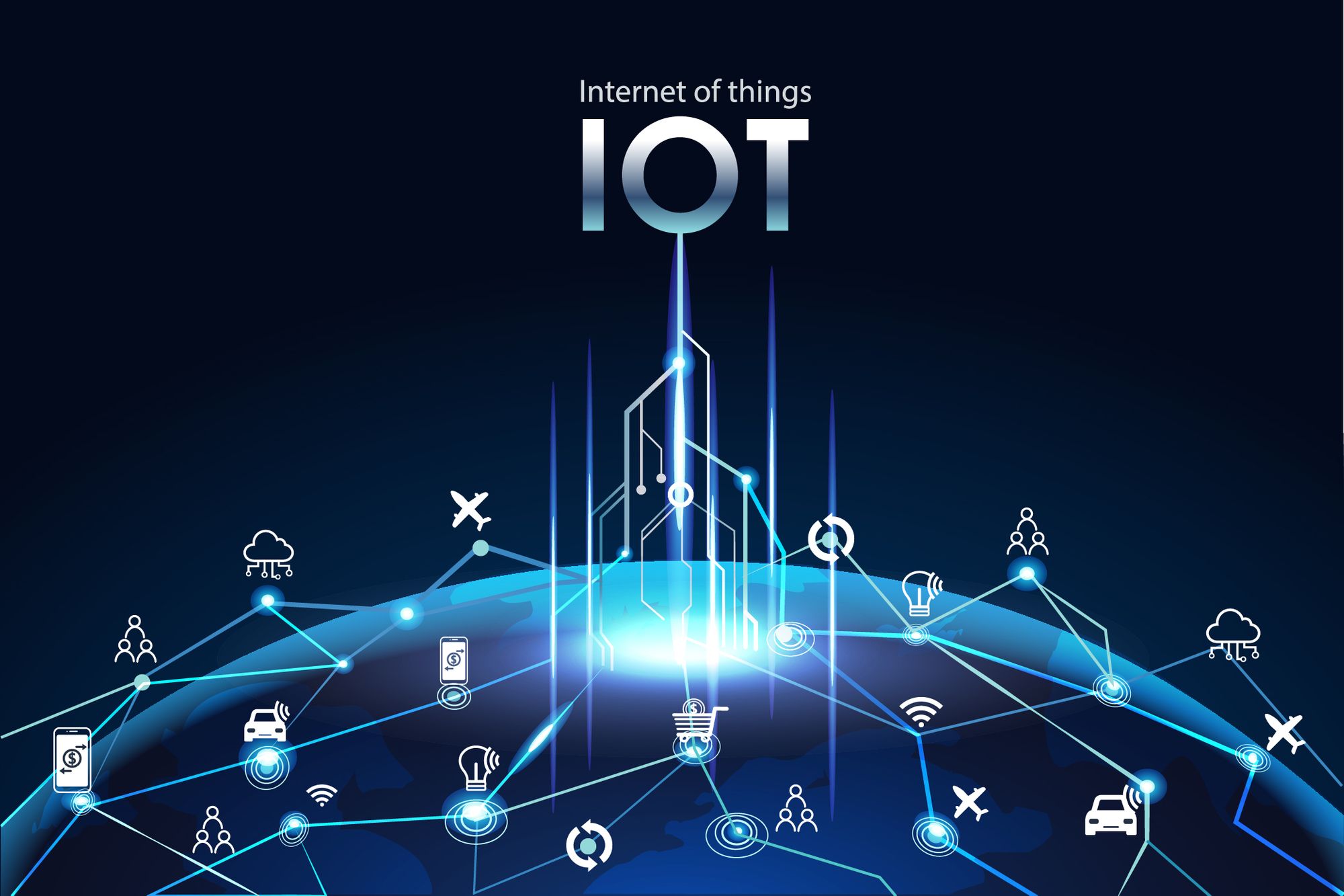 IoT Solutions